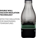Trebonn Voedselcontainer 'Food & Hydrate 2'