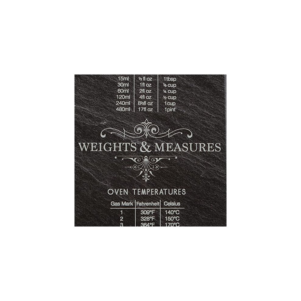Creative Tops Slate Effect Weights and Measures Work Surface Protector